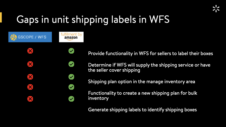 Comparison of shipping label functionality gaps between WFS and Amazon FBA