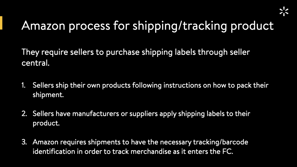 Amazon's three-step process for shipping and tracking products