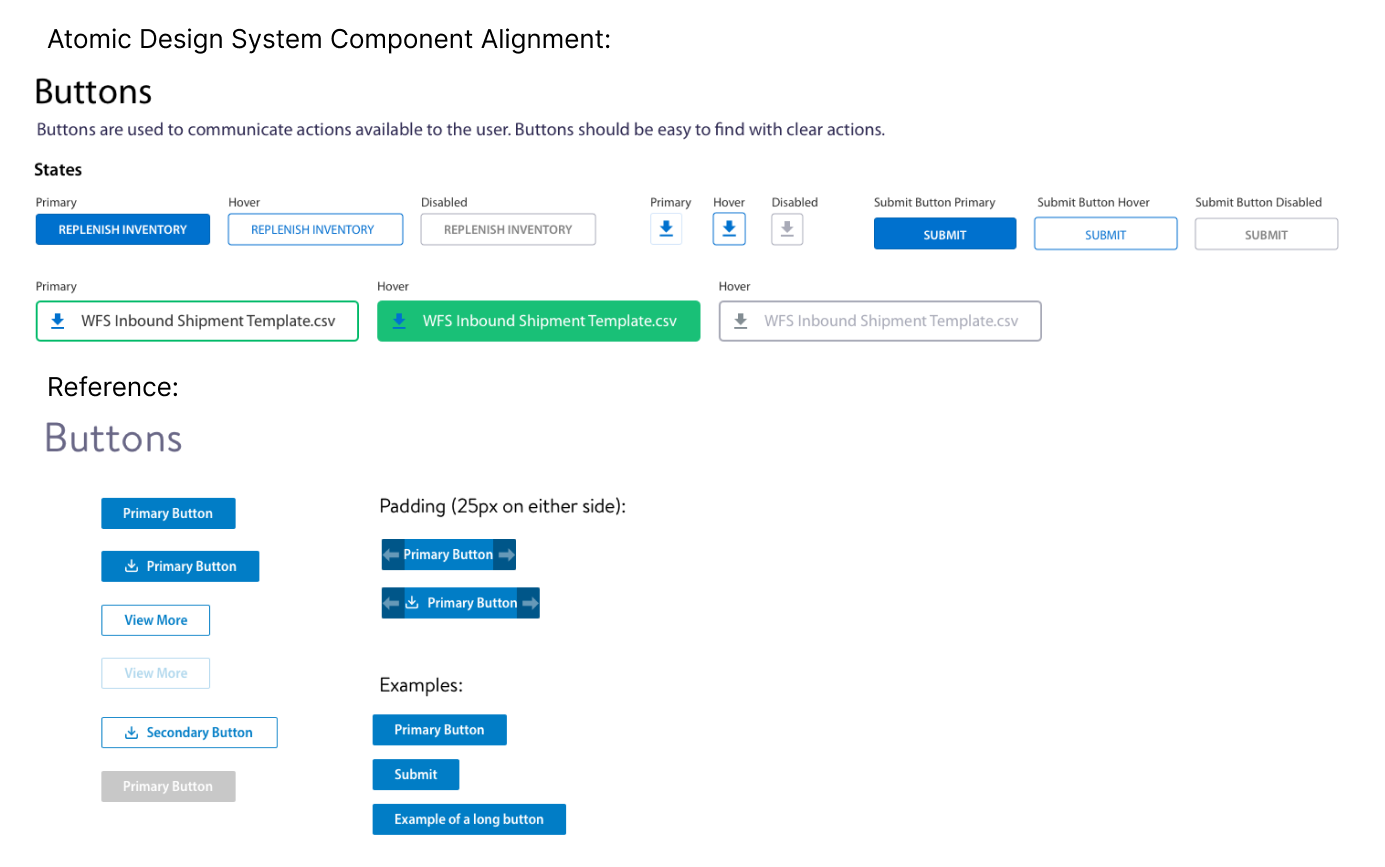 WFS Design System button component documentation showing states, variations, and specifications