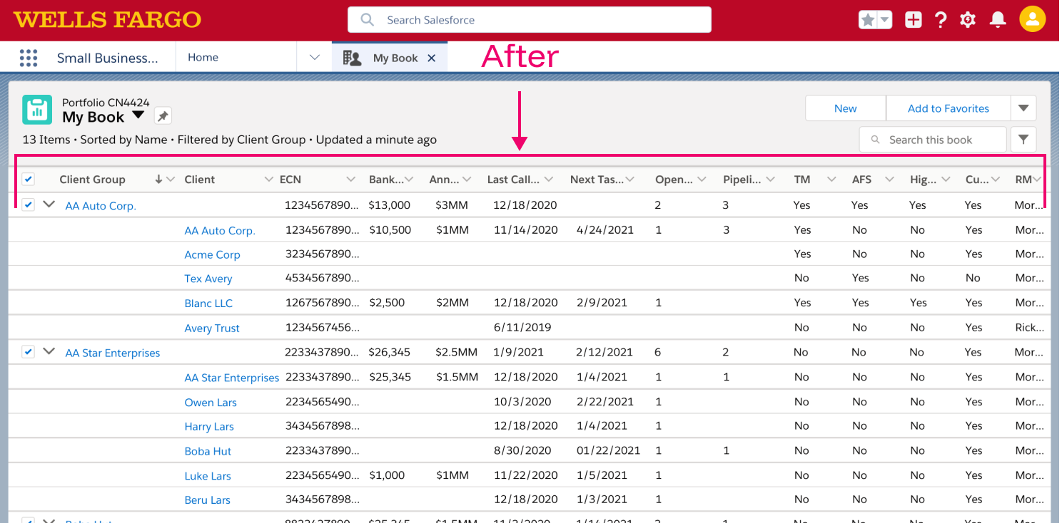 Modern Salesforce relationship management with improved data organization